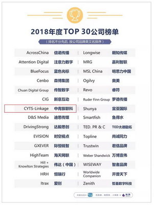 中青旅聯科榮獲金鼠標“數字營銷影響力公司”殊榮，引領數字廣告新浪潮